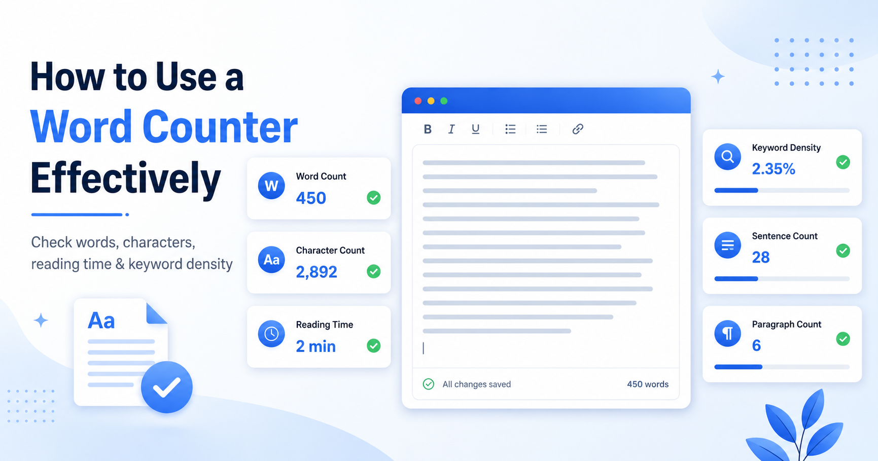 Word counter dashboard showing word count, character count, reading time, and keyword density